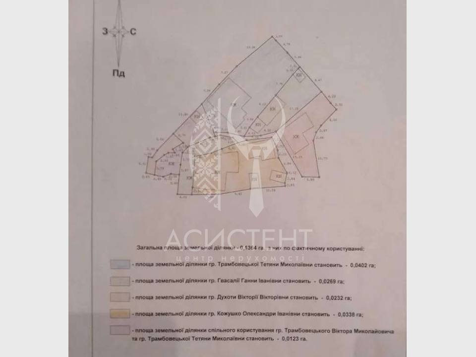 WebWizard CRM Real Estate